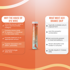 Ayu DailyMax  with text highlighting features on an orange background