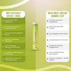 Ayurvedic Ayu Daily Greens Plus packaging with green background and product details.
