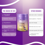 Sleep Well Gummies packaging with features listed on a purple background