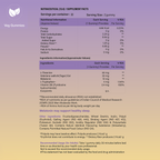 Nutritional facts and supplement information for Veg Gummies on a purple and beige background